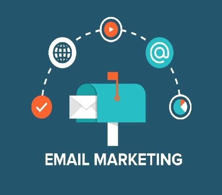 Email Marketing Company